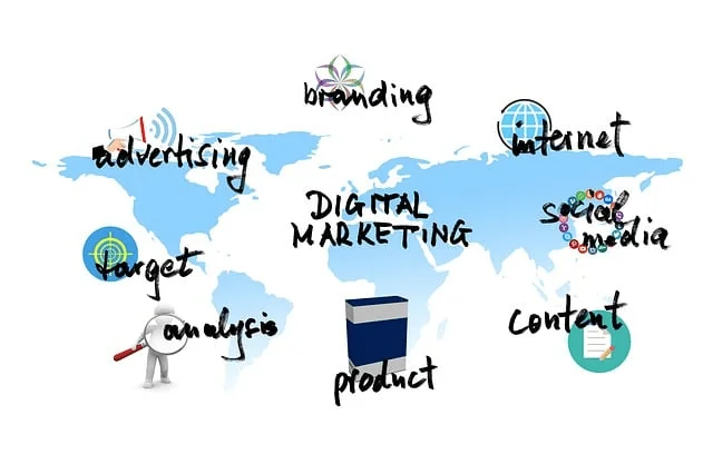  digital marketing, product