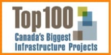 Top100 Projects Digital Media Publisher